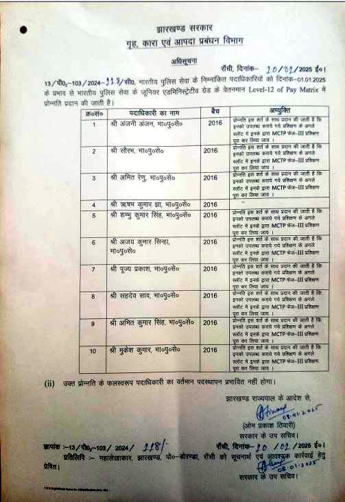 झारखंड कैडर के 10 IPS अधिकारियों को मिला प्रमोशन, देख पूरा लिस्ट